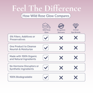WILD ROSE GLOW