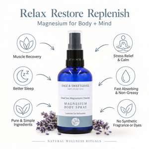 Magnesium Spray for Tired Legs | Tight Shoulders | Overworked Muscles