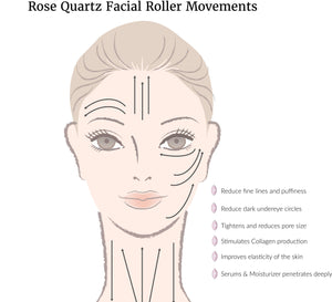 Rose Quartz Facial Roller