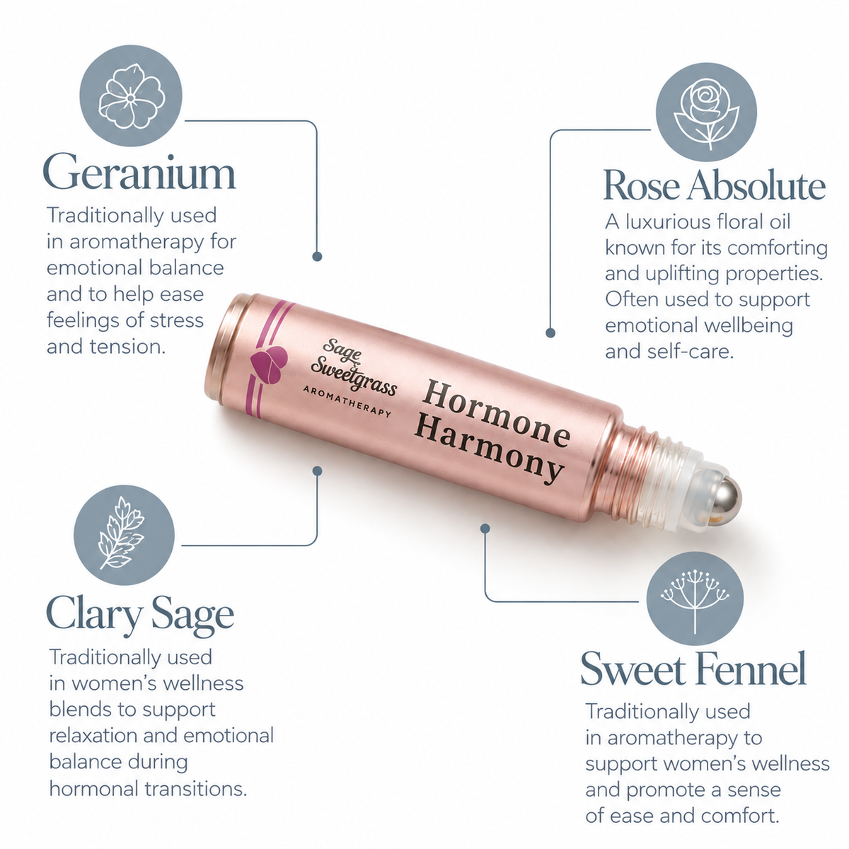 Hormone Harmony Roll On