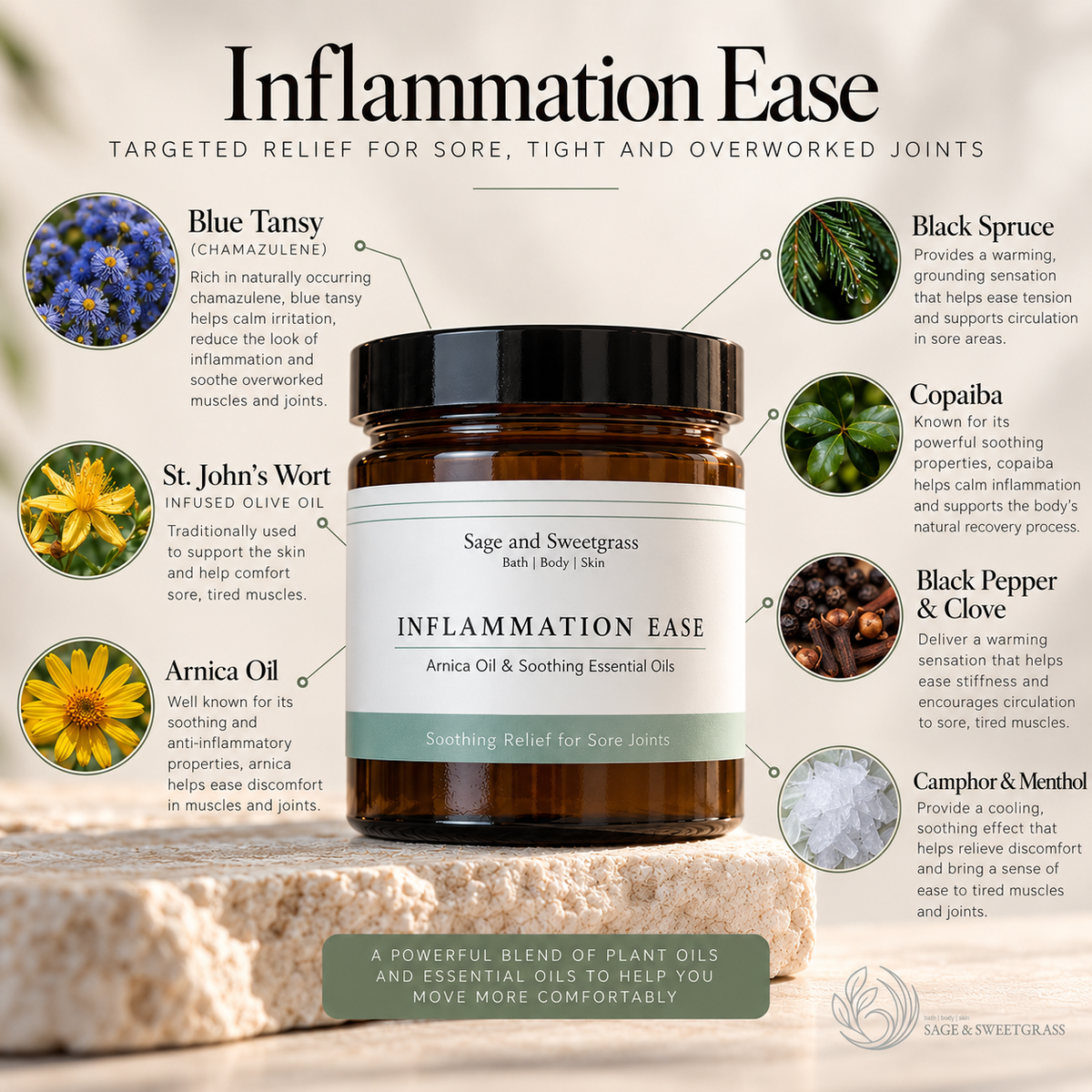 Inflammation Ease | Soothing Joint & Muscle Balm